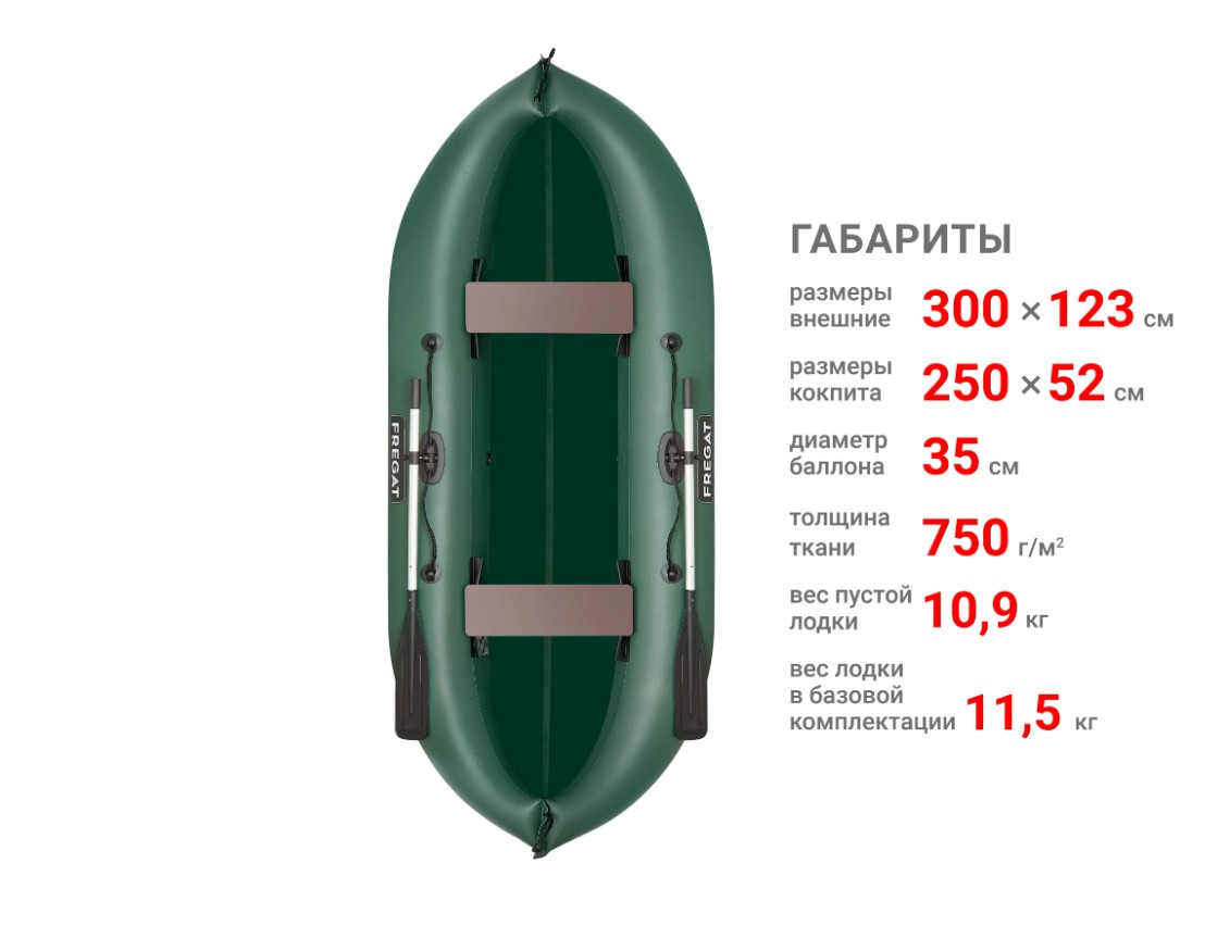 Лодка ПВХ Фрегат М-5 У
